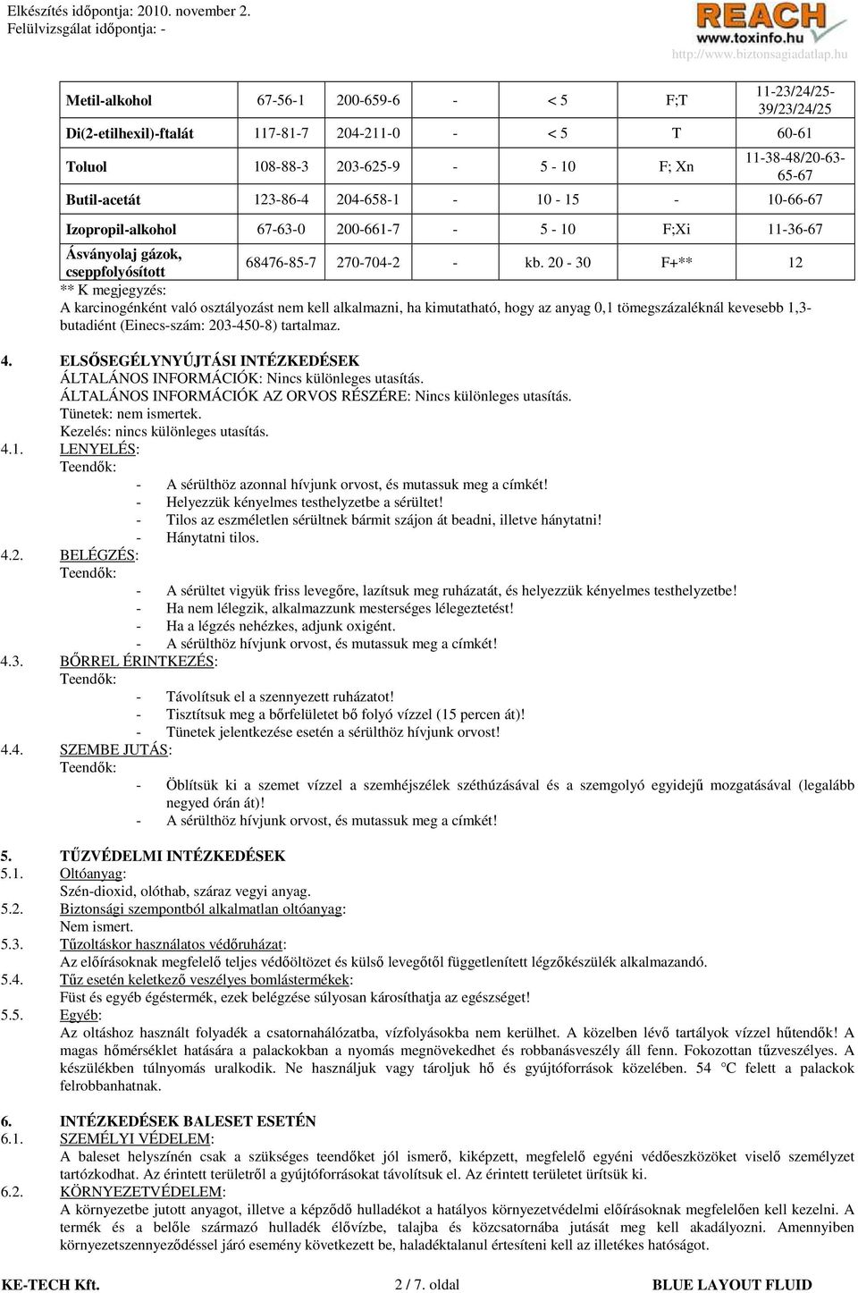 20-30 F+** 12 ** K megjegyzés: A karcinogénként való osztályozást nem kell alkalmazni, ha kimutatható, hogy az anyag 0,1 tömegszázaléknál kevesebb 1,3- butadiént (Einecs-szám: 203-450-8) tartalmaz. 4.