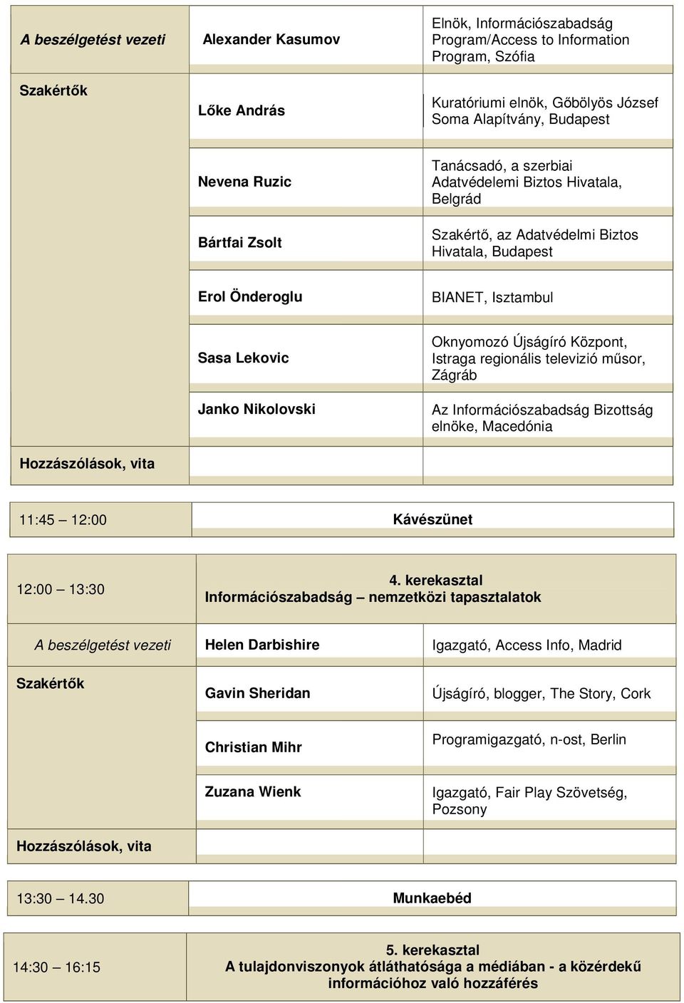 Istraga regionális televizió műsor, Zágráb Az Információszabadság Bizottság elnöke, Macedónia 11:45 12:00 Kávészünet 12:00 13:30 4.