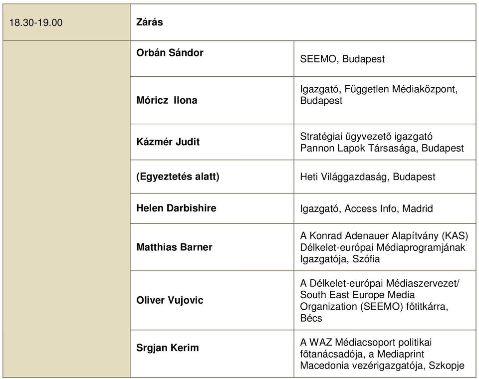 Pannon Lapok Társasága, Heti Világgazdaság, Helen Darbishire Matthias Barner Oliver Vujovic Srgjan Kerim Igazgató, Access Info, Madrid A