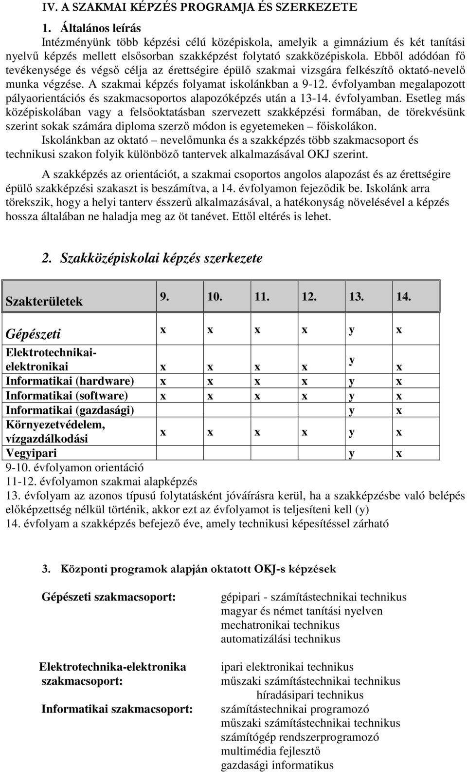 Ebből adódóan fő tevékenysége és végső célja az érettségire épülő szakmai vizsgára felkészítő oktató-nevelő munka végzése. A szakmai képzés folyamat iskolánkban a 9-12.