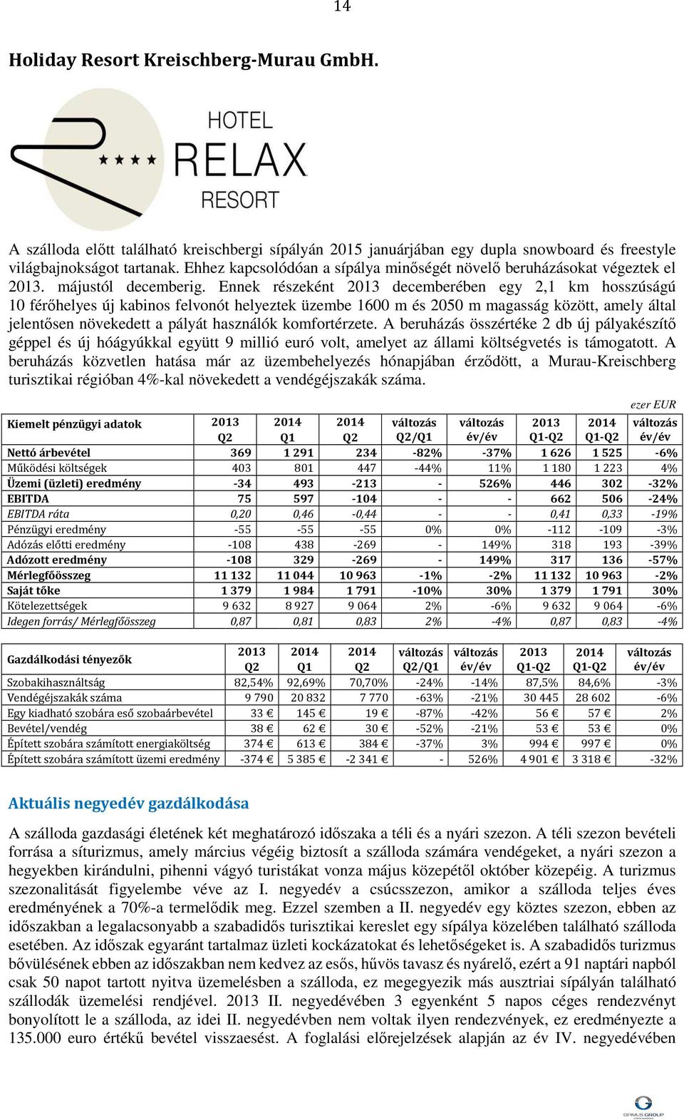 Ennek részeként 2013 decemberében egy 2,1 km hosszúságú 10 férőhelyes új kabinos felvonót helyeztek üzembe 1600 m és 2050 m magasság között, amely által jelentősen növekedett a pályát használók