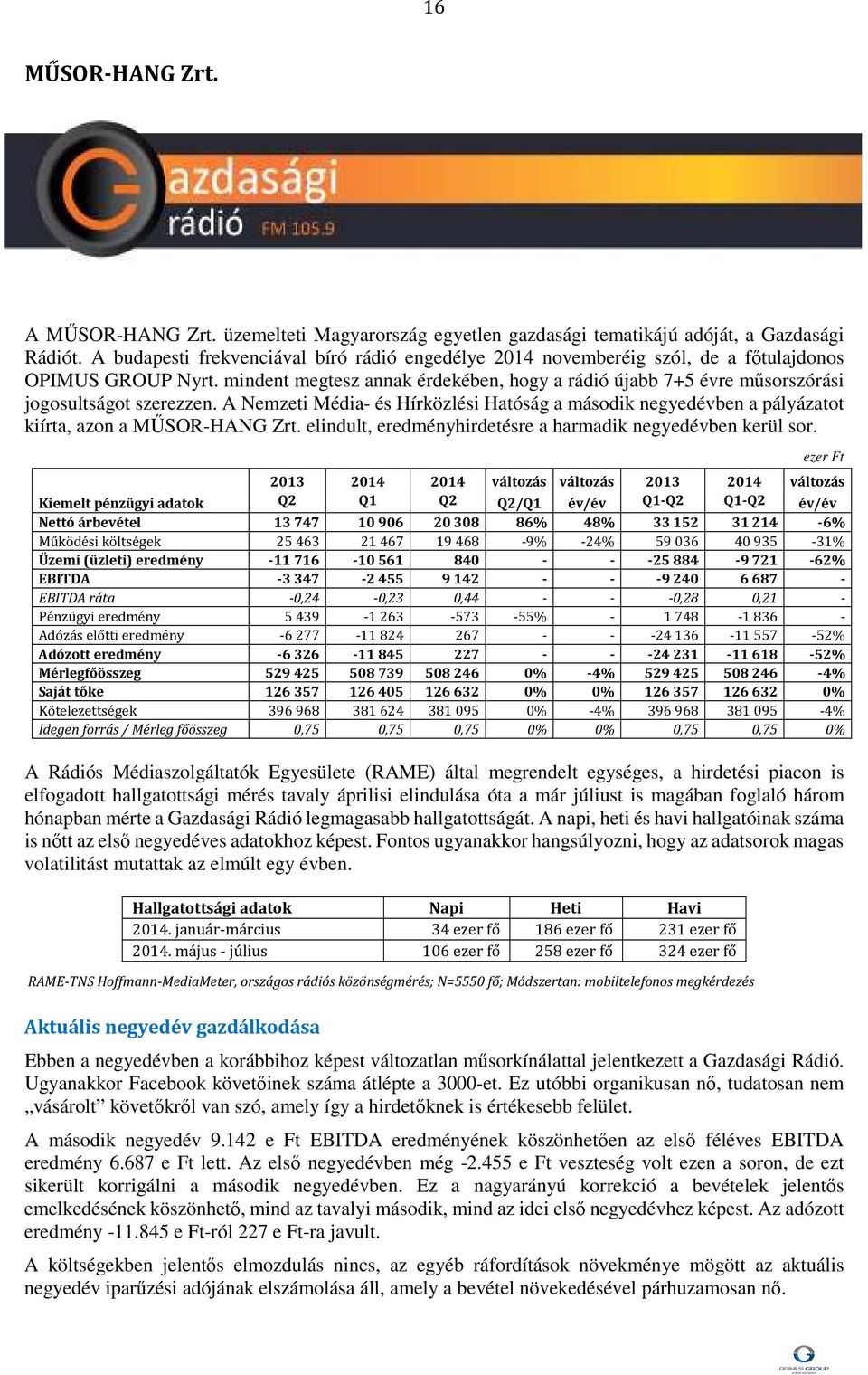 mindent megtesz annak érdekében, hogy a rádió újabb 7+5 évre műsorszórási jogosultságot szerezzen.