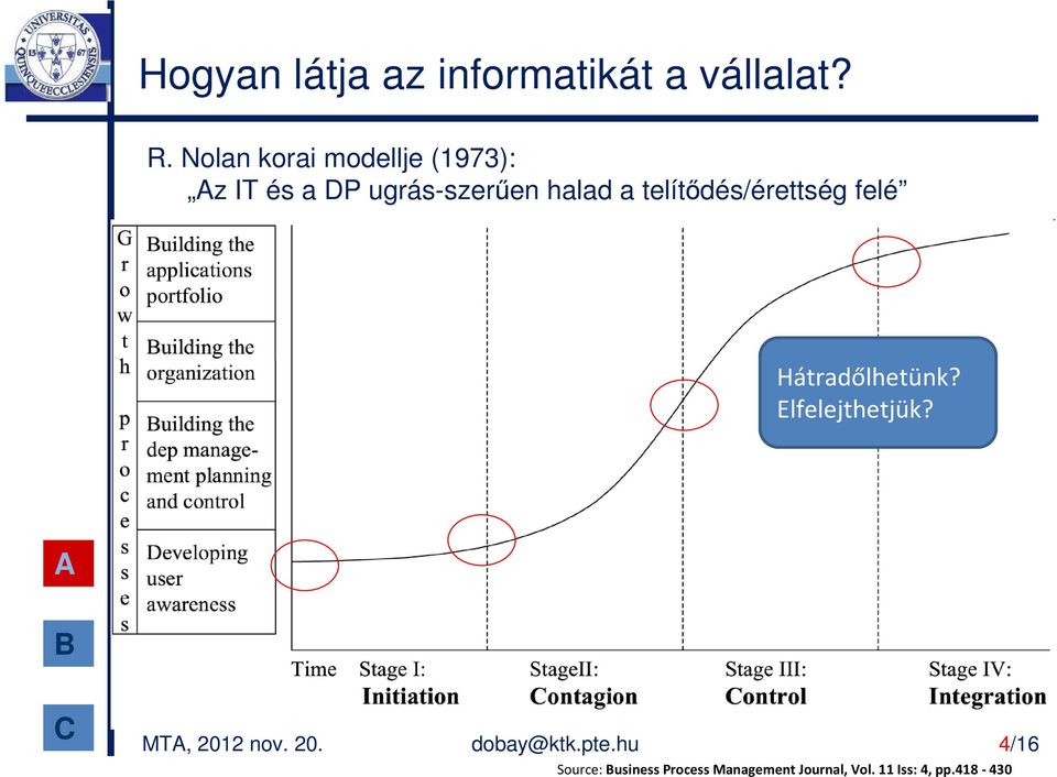 telítıdés/érettség felé Hátradőlhetünk? Elfelejthetjük? MT, 2012 nov.