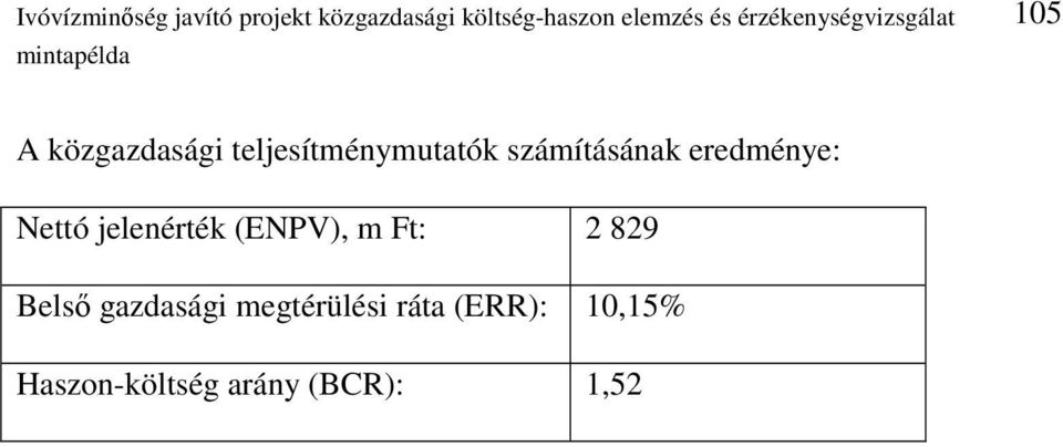 (ENPV), m Ft: 2 829 Belsı gazdasági