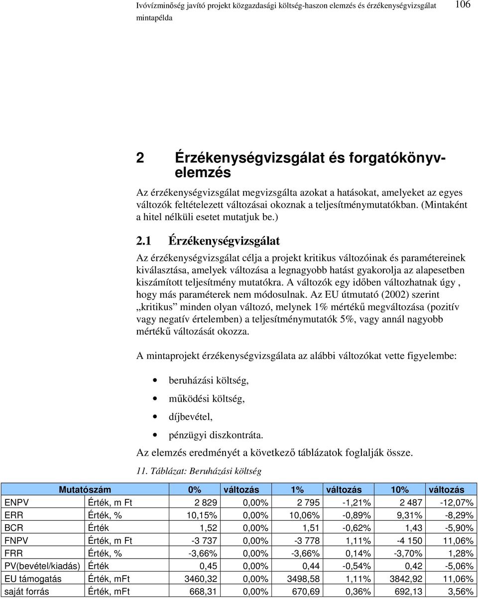 1 Érzékenységvizsgálat Az érzékenységvizsgálat célja a projekt kritikus változóinak és paramétereinek kiválasztása, amelyek változása a legnagyobb hatást gyakorolja az alapesetben kiszámított