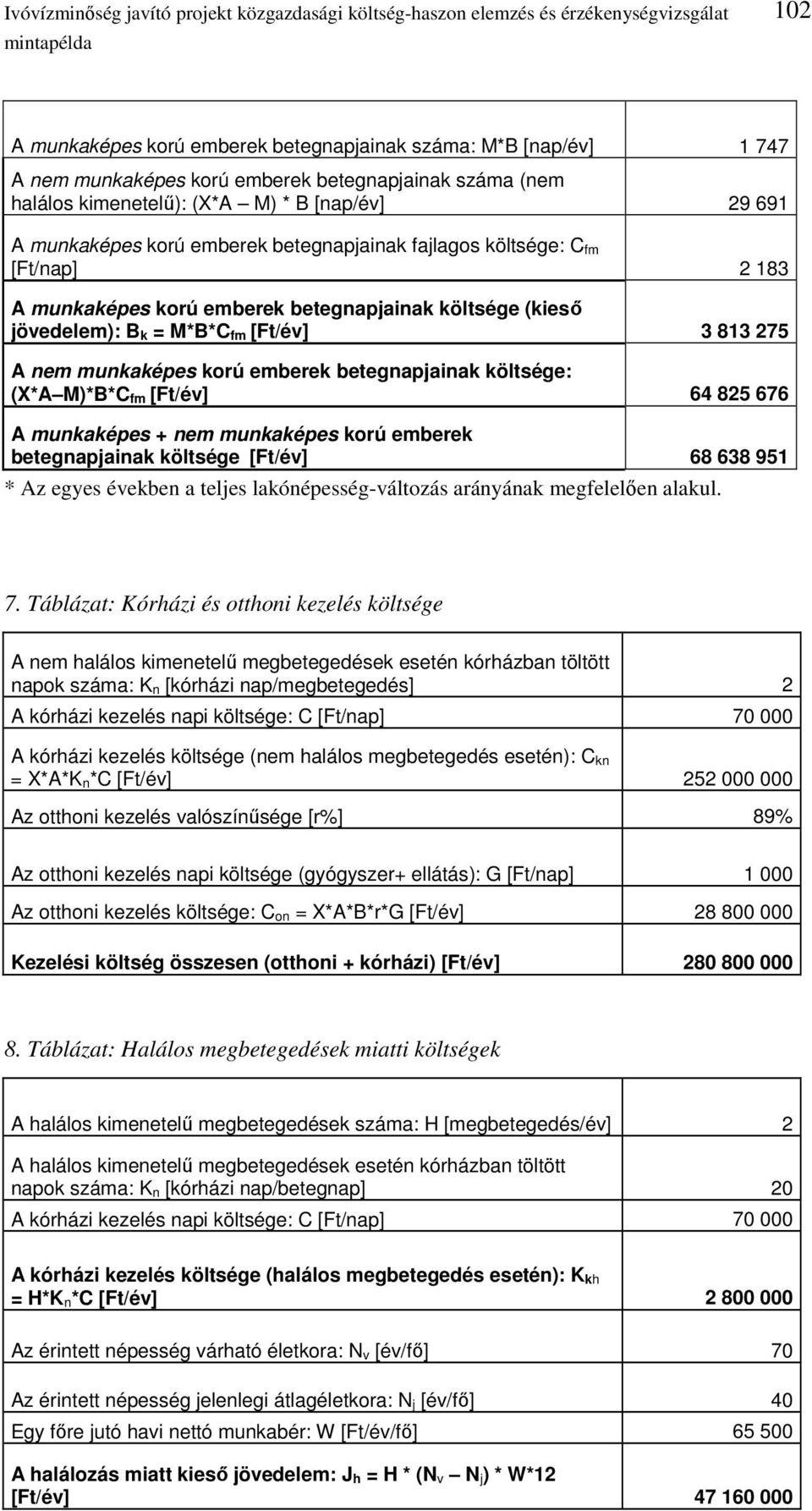 betegnapjainak költsége: (X*A M)*B*C fm [Ft/év] 64 825 676 A munkaképes + nem munkaképes korú emberek betegnapjainak költsége [Ft/év] 68 638 951 * Az egyes években a teljes lakónépesség-változás