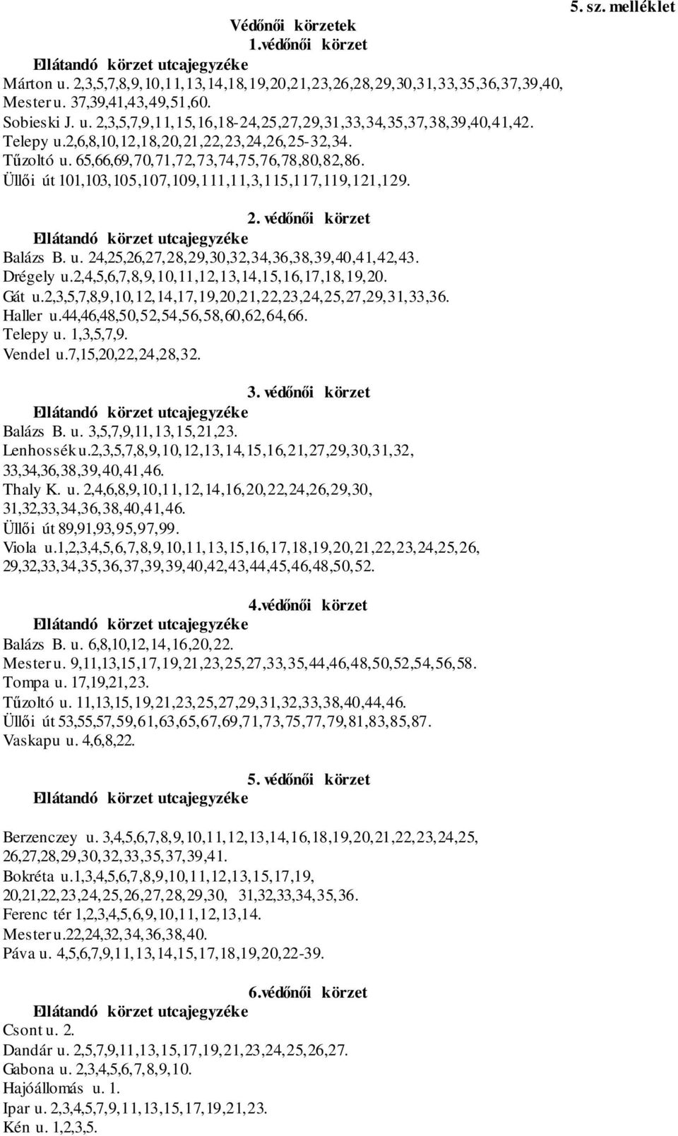 Drégely u.2,4,5,6,7,8,9,10,11,12,13,14,15,16,17,18,19,20. Gát u.2,3,5,7,8,9,10,12,14,17,19,20,21,22,23,24,25,27,29,31,33,36. Haller u.44,46,48,50,52,54,56,58,60,62,64,66. Telepy u. 1,3,5,7,9.