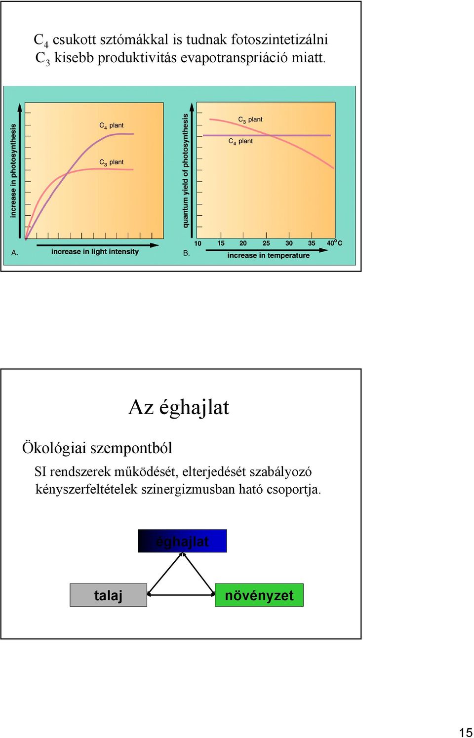 Ökológiai szempontból Az éghajlat SI rendszerek működését,