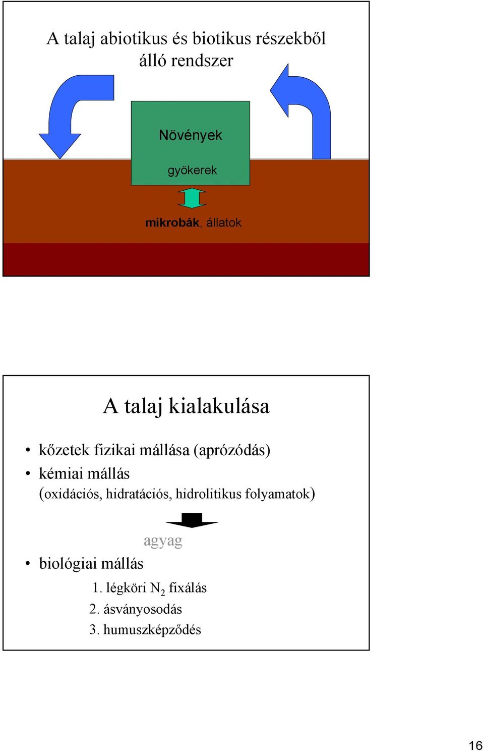 (aprózódás) kémiai mállás (oxidációs, hidratációs, hidrolitikus