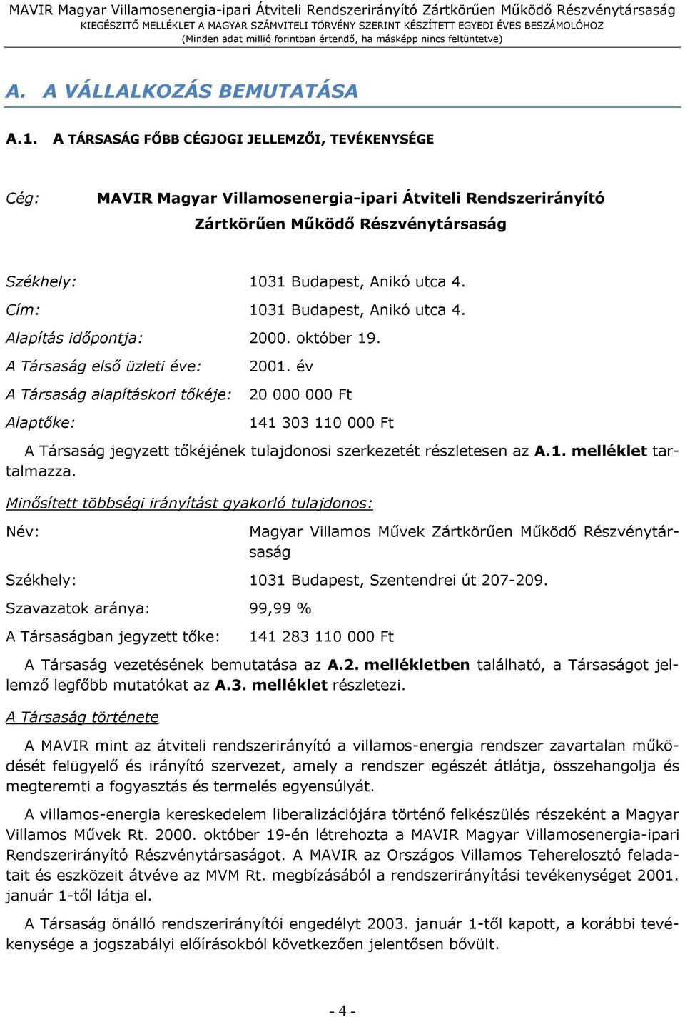 Cím: 1031 Budapest, Anikó utca 4. Alapítás időpontja: 2000. október 19. A Társaság első üzleti éve: A Társaság alapításkori tőkéje: Alaptőke: 2001.