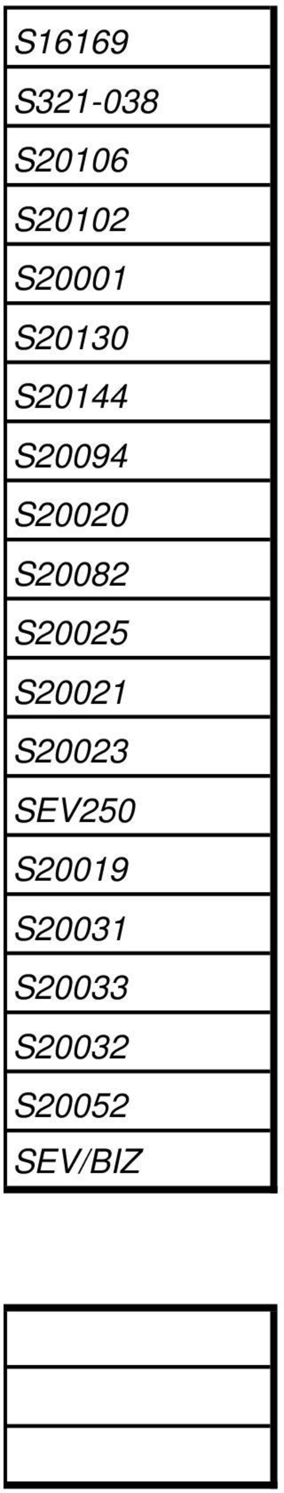 S20082 S20025 S20021 S20023 SEV250