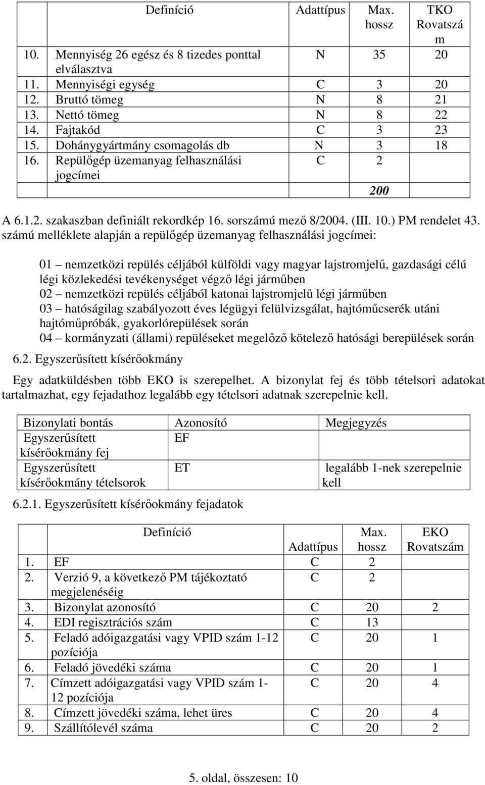 számú melléklete alapján a repülıgép üzemanyag felhasználási jogcímei: 01 nemzetközi repülés céljából külföldi vagy magyar lajstromjelő, gazdasági célú légi közlekedési tevékenységet végzı légi