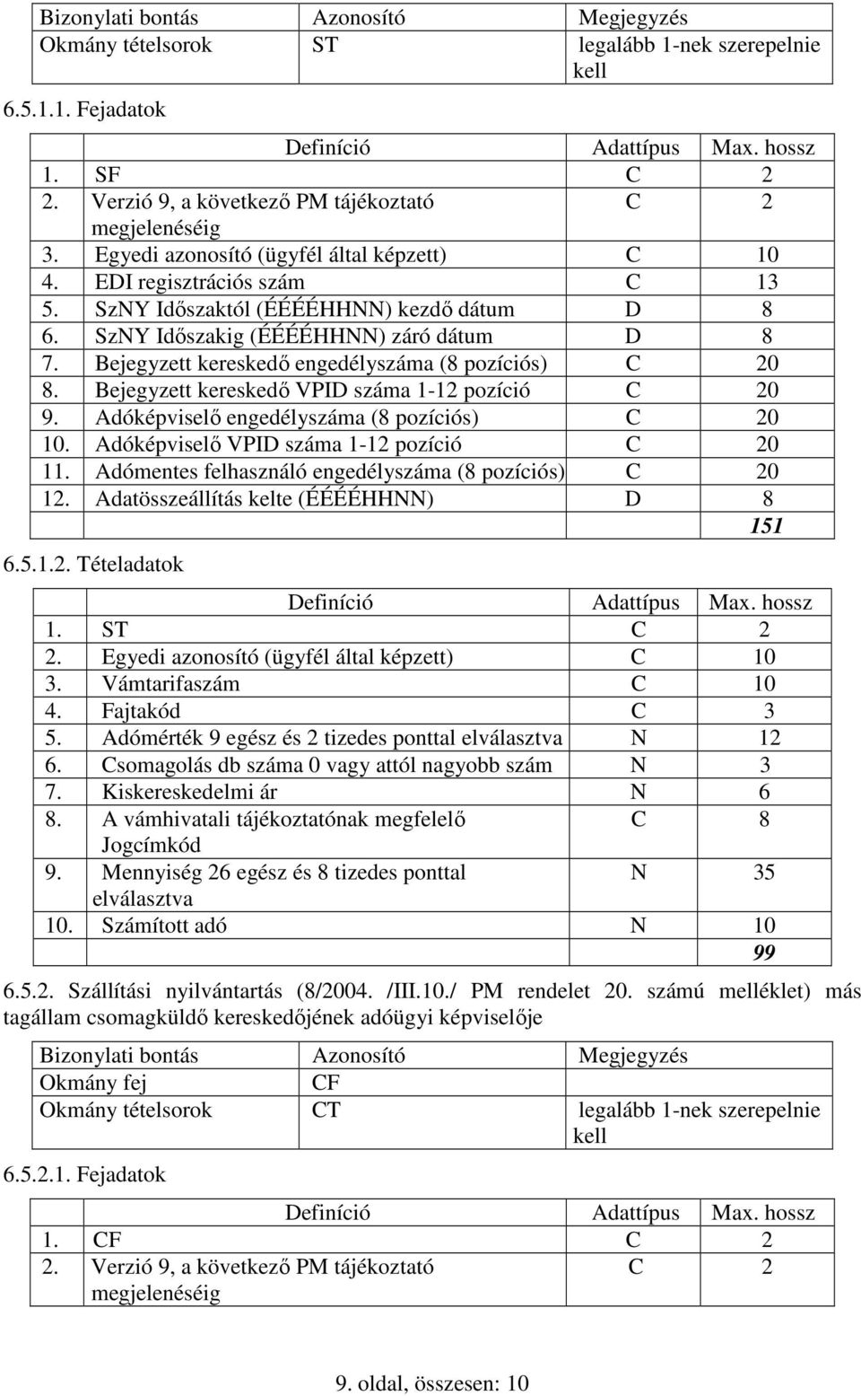 Adóképviselı engedélyszáma (8 pozíciós) 0 10. Adóképviselı VPID száma 1-12 pozíció 0 11. Adómentes felhasználó engedélyszáma (8 pozíciós) 0 12. Adatösszeállítás kelte (ÉÉÉÉHHNN) D 8 151 6.5.1.2. Tételadatok 1.