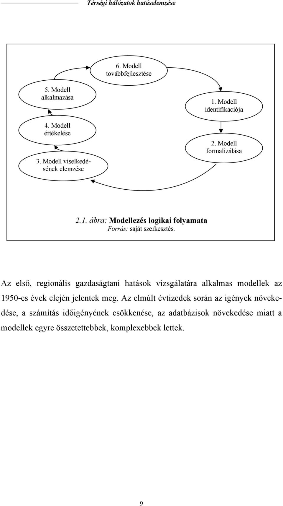 Az első, regionális gazdaságani haások vizsgálaára alkalmas modellek az 1950-es évek elején jelenek meg.