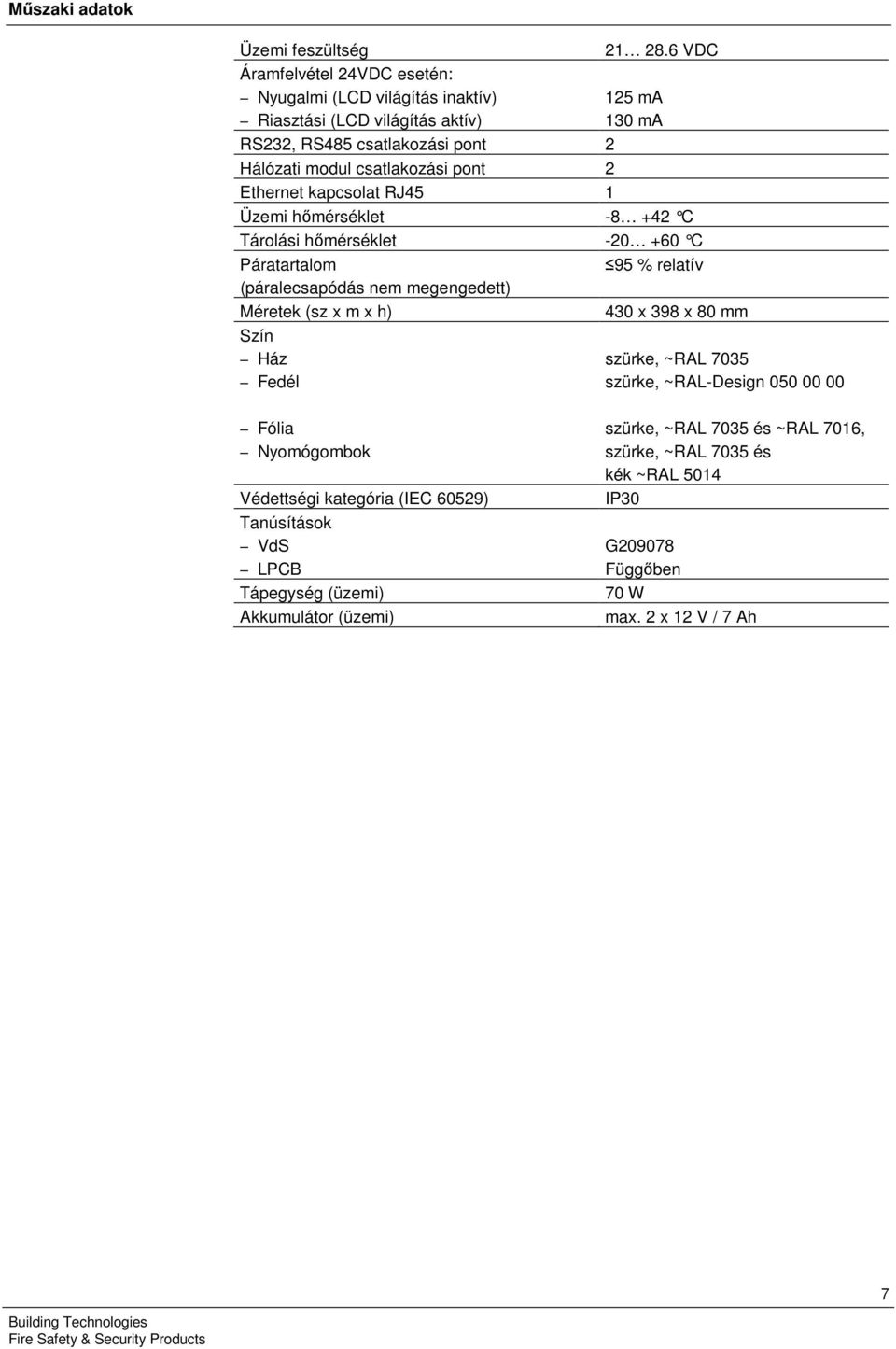 Páratartalom 95 % relatív (páralecsapódás nem megengedett) Méretek (sz x m x h) 430 x 398 x 80 mm Szín Ház Fedél szürke, ~RAL 7035 szürke, ~RAL-Design 050 00 00 Fólia