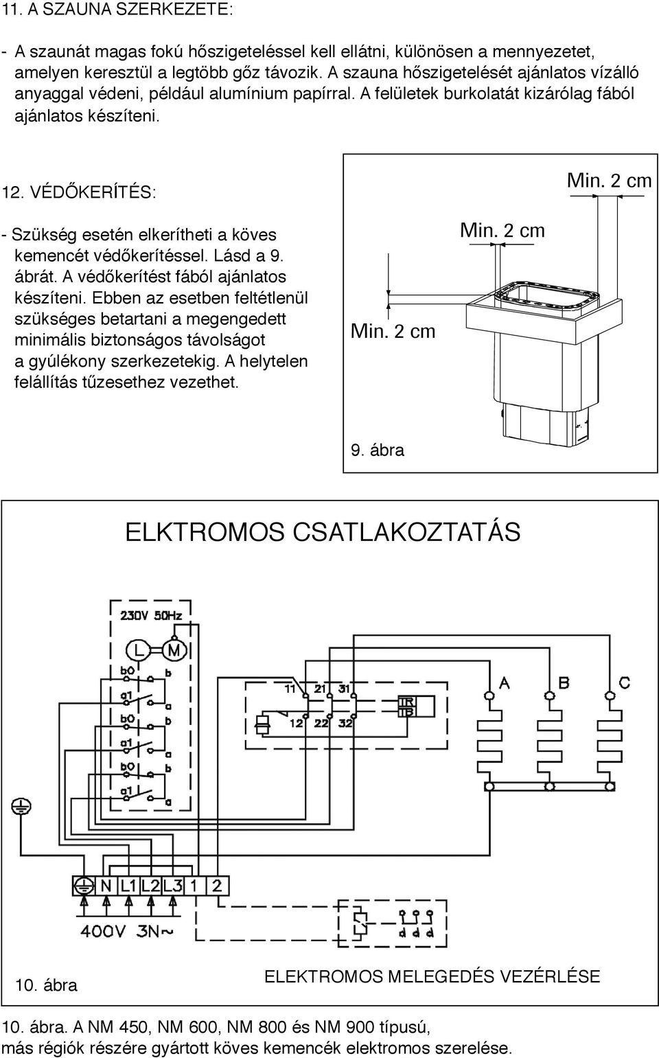 2 cm - Szükség esetén elkerítheti a köves kemencét védőkerítéssel. Lásd a 9. ábrát. A védőkerítést fából ajánlatos készíteni.