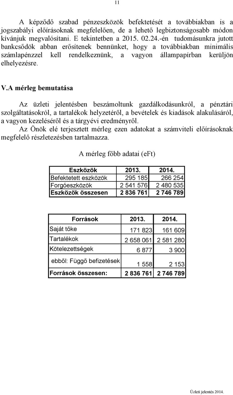 A mérleg bemutatása Az üzleti jelentésben beszámoltunk gazdálkodásunkról, a pénztári szolgáltatásokról, a tartalékok helyzetéről, a bevételek és kiadások alakulásáról, a vagyon kezeléséről és a