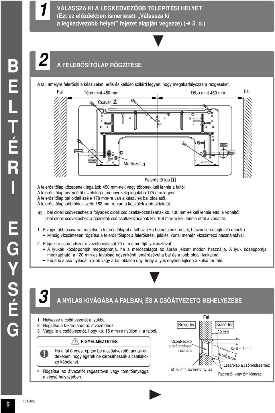 Fal öbb mint 450 mm Csavar Mérôszalag Felerôsítô lap felerôsítôlap közepének legalább 450 mm-nek vagy többnek kell lennie a faltól.