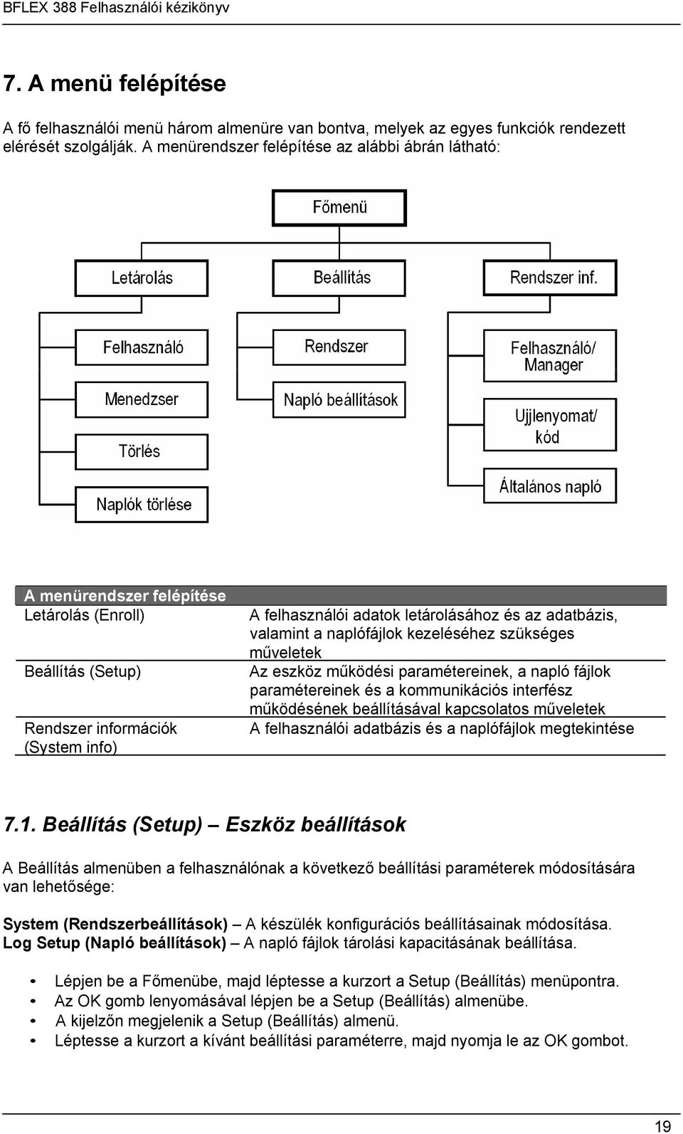 adatbázis, valamint a naplófájlok kezeléséhez szükséges mőveletek Az eszköz mőködési paramétereinek, a napló fájlok paramétereinek és a kommunikációs interfész mőködésének beállításával kapcsolatos