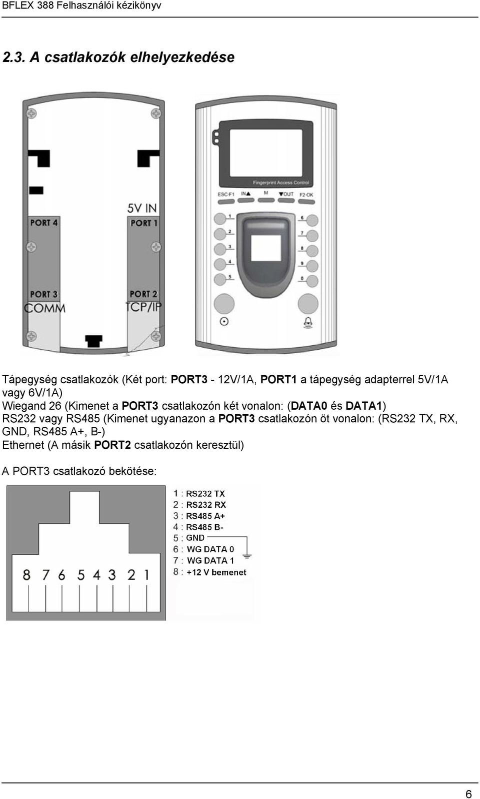 (DATA0 és DATA1) RS232 vagy RS485 (Kimenet ugyanazon a PORT3 csatlakozón öt vonalon: (RS232