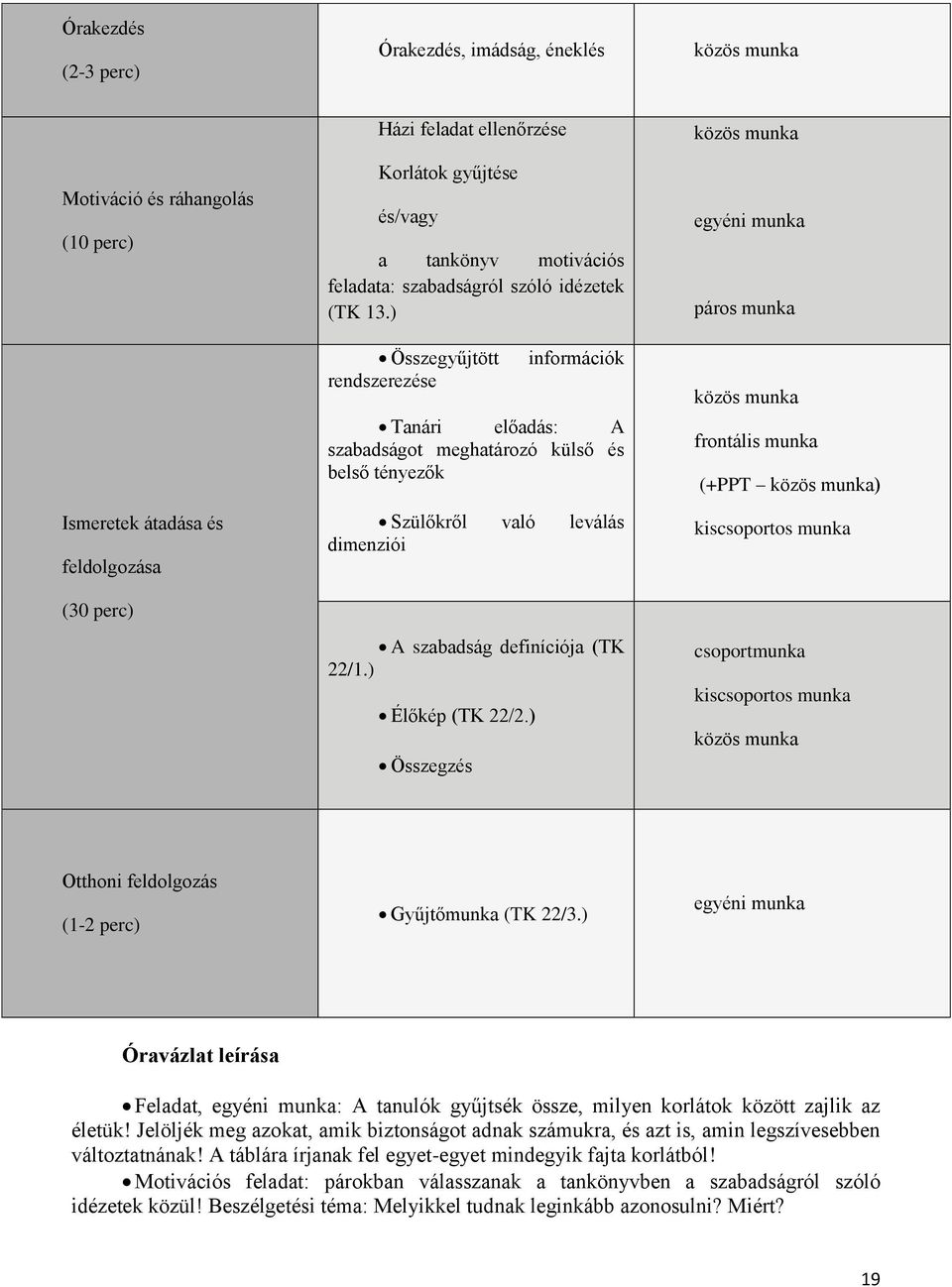 ) Összegyűjtött rendszerezése információk Tanári előadás: A szabadságot meghatározó külső és belső tényezők Szülőkről való leválás dimenziói A szabadság definíciója (TK 22/1.) Élőkép (TK 22/2.