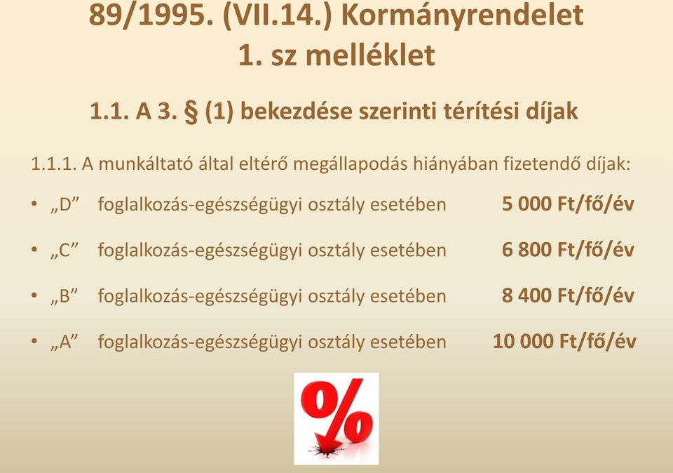 osztály esetében 5 000 Ft/fő/év C foglalkozás-egészségügyi osztály esetében 6 800 Ft/fő/év B