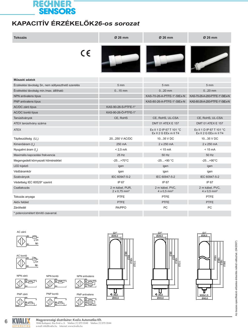 ..20 mm NPN antivalens típus KAS-70-26-A-PTFE-1 -StEx-N KAS-70-26-A-200-PTFE-1 -StEx-N PNP antivalens típus KAS-80-26-A-PTFE-1 -StEx-N KAS-80-26-A-200-PTFE-1 -StEx-N AC/DC záró típus