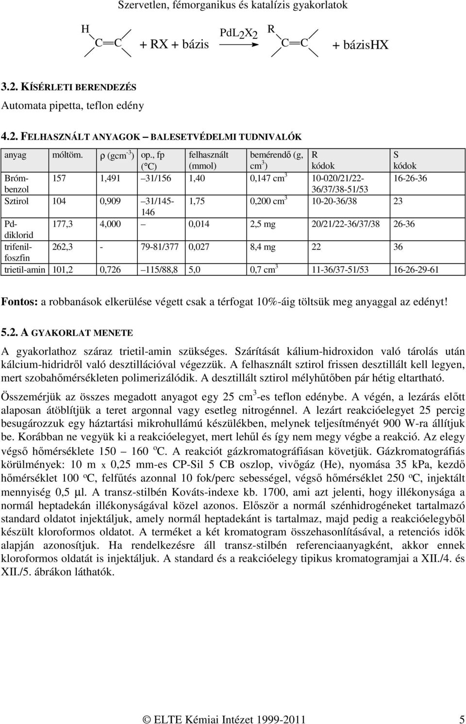 Pddiklorid 177,3 4,000 0,014 2,5 mg 20/21/22-36/37/38 26-36 trifenilfoszfin 262,3-79-81/377 0,027 8,4 mg 22 36 trietil-amin 101,2 0,726 115/88,8 5,0 0,7 cm 3 11-36/37-51/53 16-26-29-61 Fontos: a