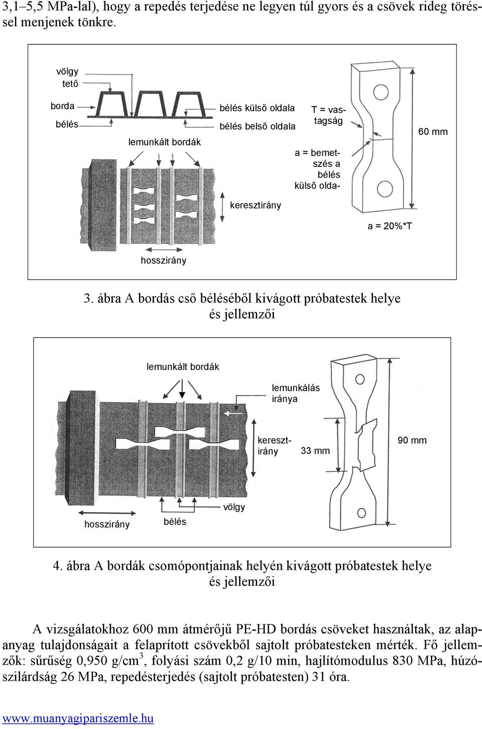 ábra A bordás cső béléséből kivágott próbatestek helye és jellemzői lemunkált bordák lemunkálás iránya a = bemetszés a bélés külső oldakeresztirány keresztirány 33 mm 90 mm hosszirány bélés völgy 4.