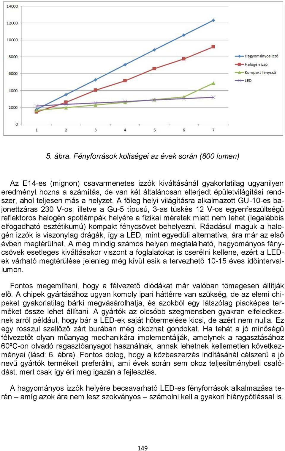 épületvilágítási rendszer, ahol teljesen más a helyzet.