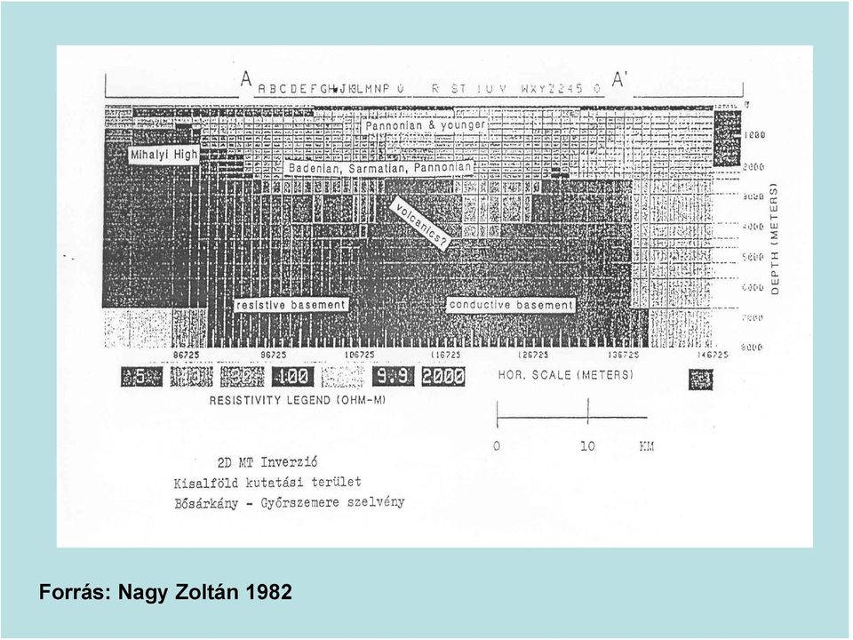 Zoltán 98