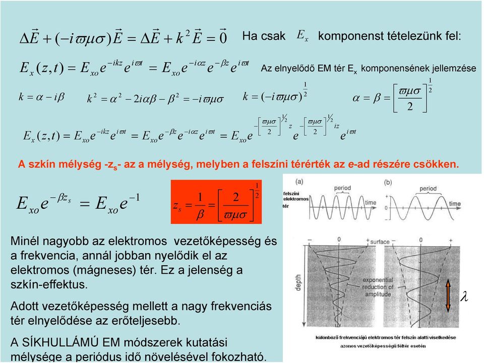 e E e E xo z xo s β Ha csak x E komponenst tételezünk fel: ϖμσ β z s Minél nagyobb az elektromos vezetőképesség és a frekvencia, annál jobban nyelődik el az elektromos (mágneses) tér.