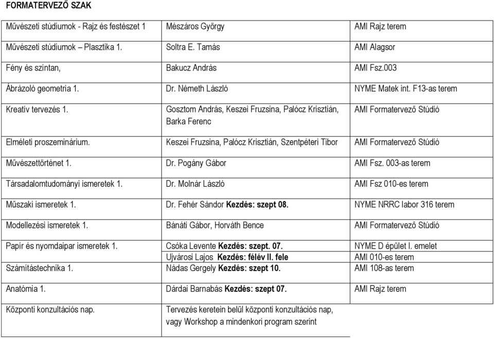 Keszei Fruzsina, Palócz Krisztián, Szentpéteri Tibor AMI Formatervező Stúdió Művészettörténet 1. Dr. Pogány Gábor AMI Fsz. 003-as terem Társadalomtudományi ismeretek 1. Dr. Molnár László AMI Fsz 010-es terem Műszaki ismeretek 1.