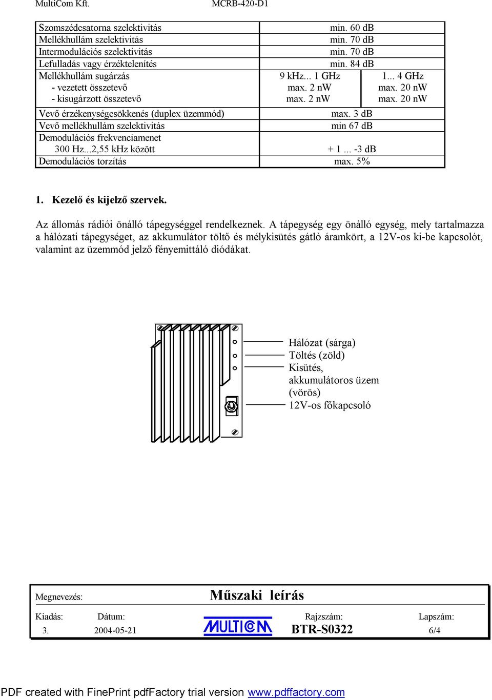 3 db Vevő mellékhullám szelektivitás min 67 db Demodulációs frekvenciamenet 300 Hz...2,55 khz között + 1... -3 db Demodulációs torzítás max. 5% 1... 4 GHz max. 20 nw max. 20 nw 1.