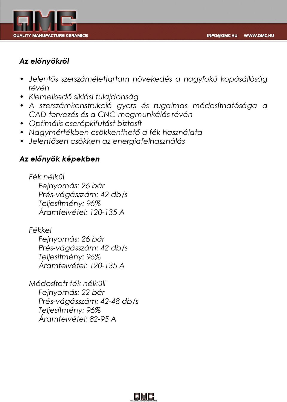 energiafelhasználás Az előnyök képekben Fék nélkül Fejnyomás: 26 bár Prés-vágásszám: 42 db/s Teljesítmény: 96% Áramfelvétel: 120-135 A Fékkel Fejnyomás: 26 bár