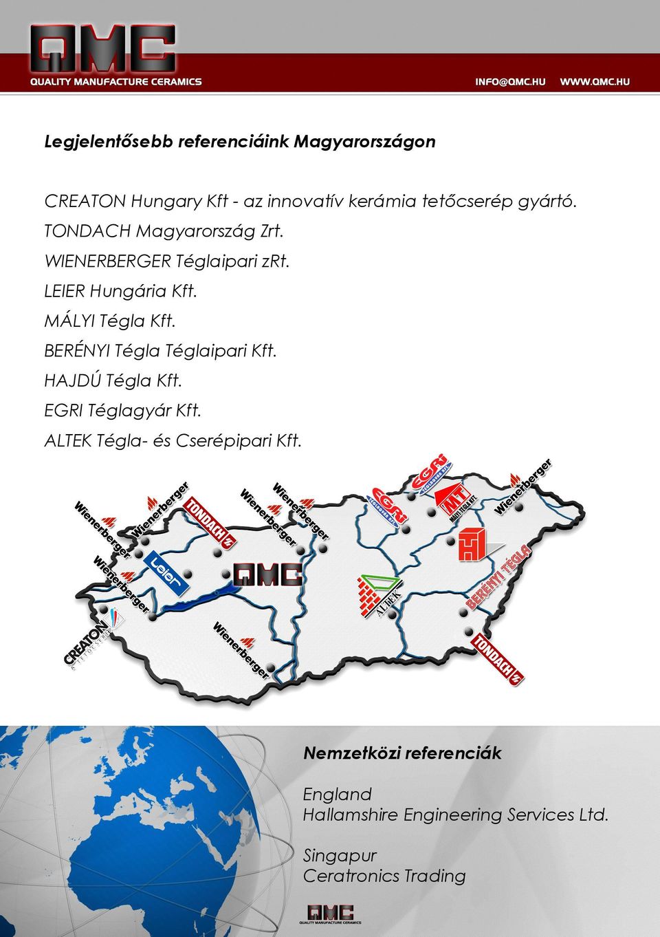 BERÉNYI Tégla Téglaipari Kft. HAJDÚ Tégla Kft. EGRI Téglagyár Kft. ALTEK Tégla- és Cserépipari Kft.