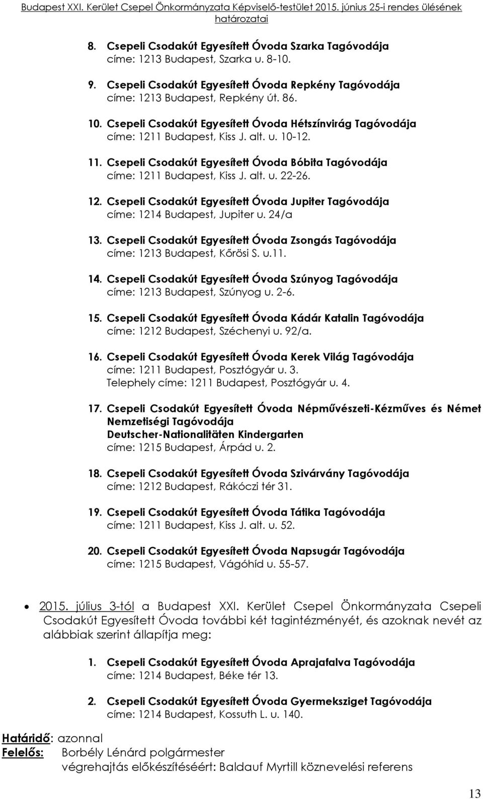 12. Csepeli Csodakút Egyesített Óvoda Jupiter Tagóvodája címe: 1214 Budapest, Jupiter u. 24/a 13. Csepeli Csodakút Egyesített Óvoda Zsongás Tagóvodája címe: 1213 Budapest, Kőrösi S. u.11. 14.