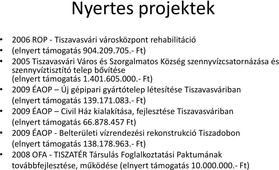 - Ft) 2009 ÉAOP Új gépipari gyártótelep létesítése Tiszavasváriban (elnyert támogatás 139.171.083.