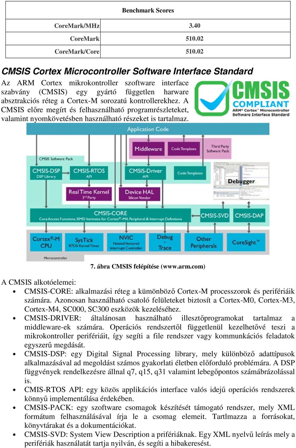 kontrollerekhez. A CMSIS előre megírt és felhasználható programrészleteket, valamint nyomkövetésben használható részeket is tartalmaz. 7. ábra CMSIS felépítése (www.arm.