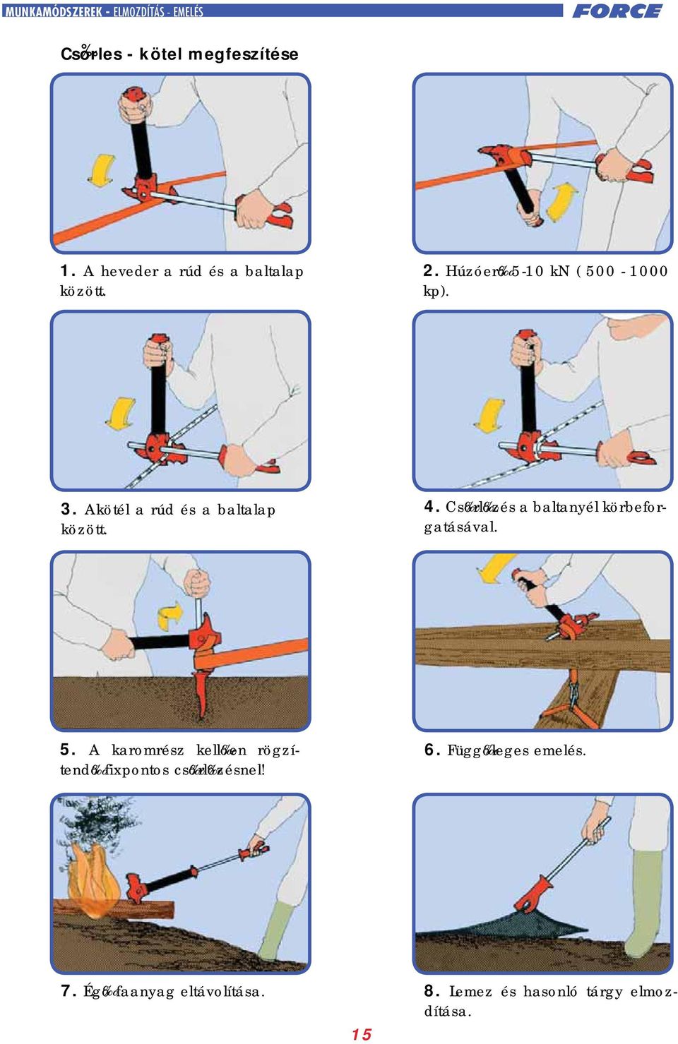 Akötél a rúd és a baltalap között. 4. Csorlozés a baltanyél körbeforgatásával. 5.