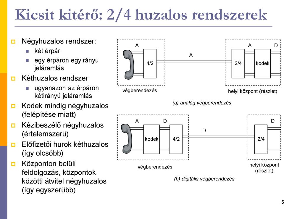 éthuzalos (így olcsóbb) Közpoto belüli feldolgozás, özpoto özötti átvitel égyhuzalos (így egyszerűbb) A végberedezés A A 4/