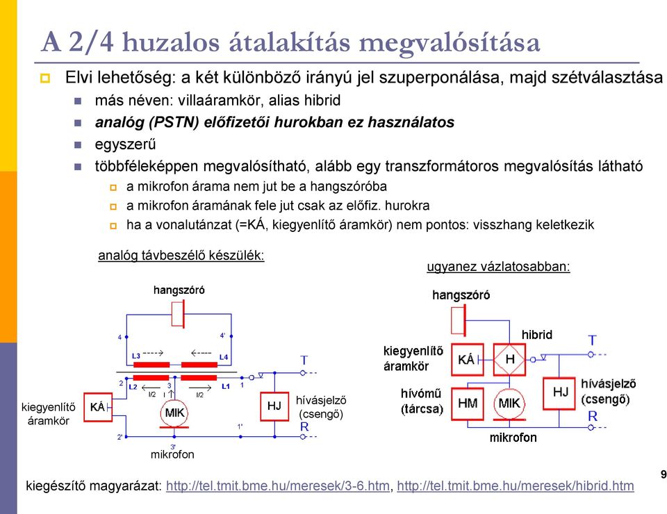 hagszóróba a mirofo áramáa fele jut csa az előfiz.