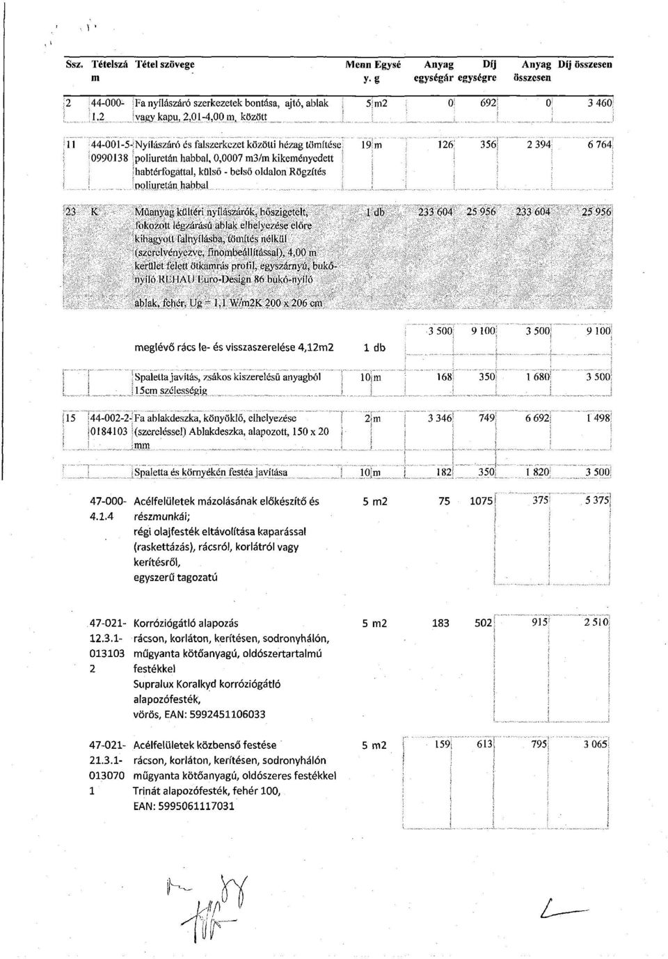 0,0007 m3/m kikeményedelt habtérlbgallal, külső - belső oldalon Rögzítés poliuretán habbal 126 356 2 394 6 764 23 K.