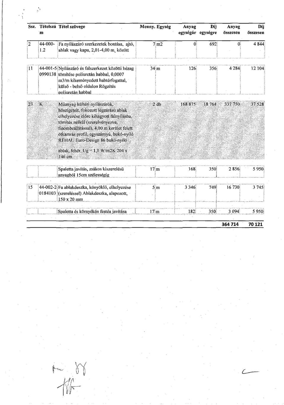 külső - belső oldalon Rögzítés poliuretán habbal 23 K Műanyag kültéri nyílászárók, 2 db 168 875 18 764 337 750 37 528 hőszigetelt, fokozott légzárású ablak elhelyezése előre kihagyott falnyílásba,