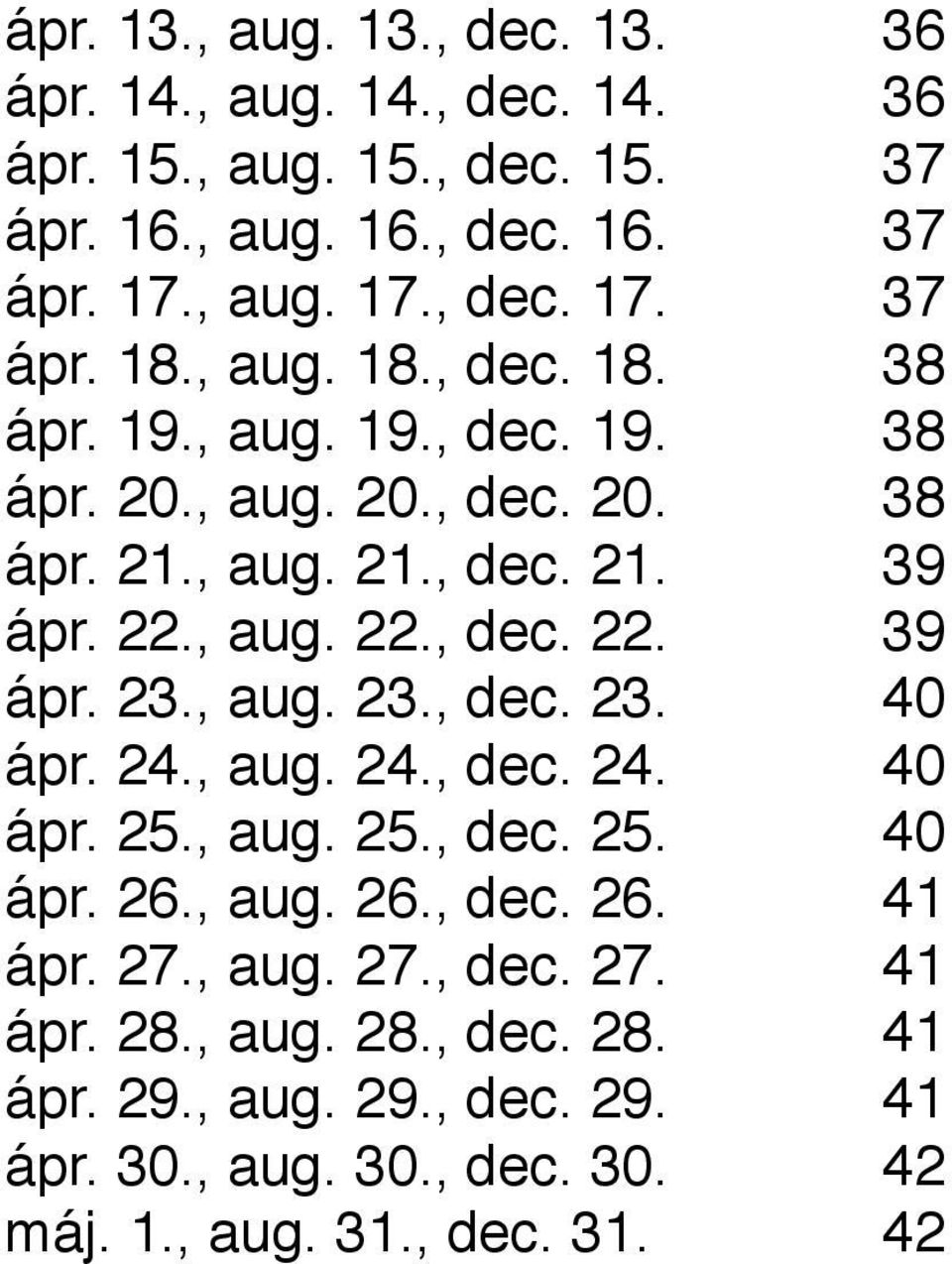 , aug. 23., dec. 23.! 40 ápr. 24., aug. 24., dec. 24.! 40 ápr. 25., aug. 25., dec. 25.! 40 ápr. 26., aug. 26., dec. 26.! 41 ápr. 27., aug. 27., dec. 27.! 41 ápr. 28.