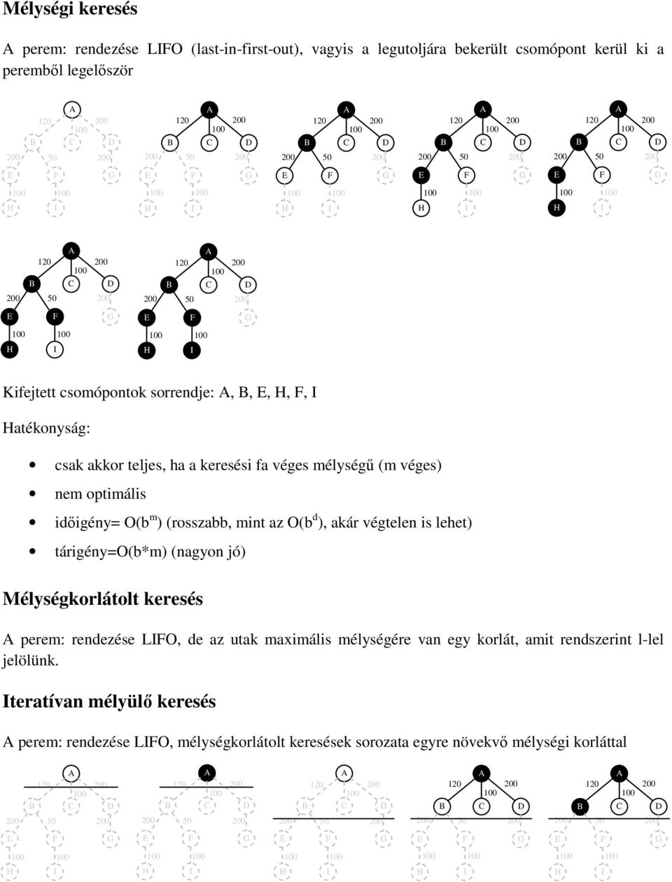 mint az O(b d ), akár végtelen is lehet) tárigény=o(b*m) (nagyon jó) Mélységkorlátolt keresés perem: rendezése LO, de az utak maximális mélységére