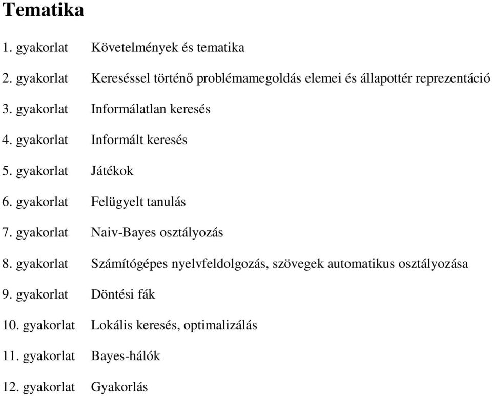 gyakorlat nformált keresés 5. gyakorlat Játékok 6. gyakorlat elügyelt tanulás 7. gyakorlat Naiv-Bayes osztályozás 8.