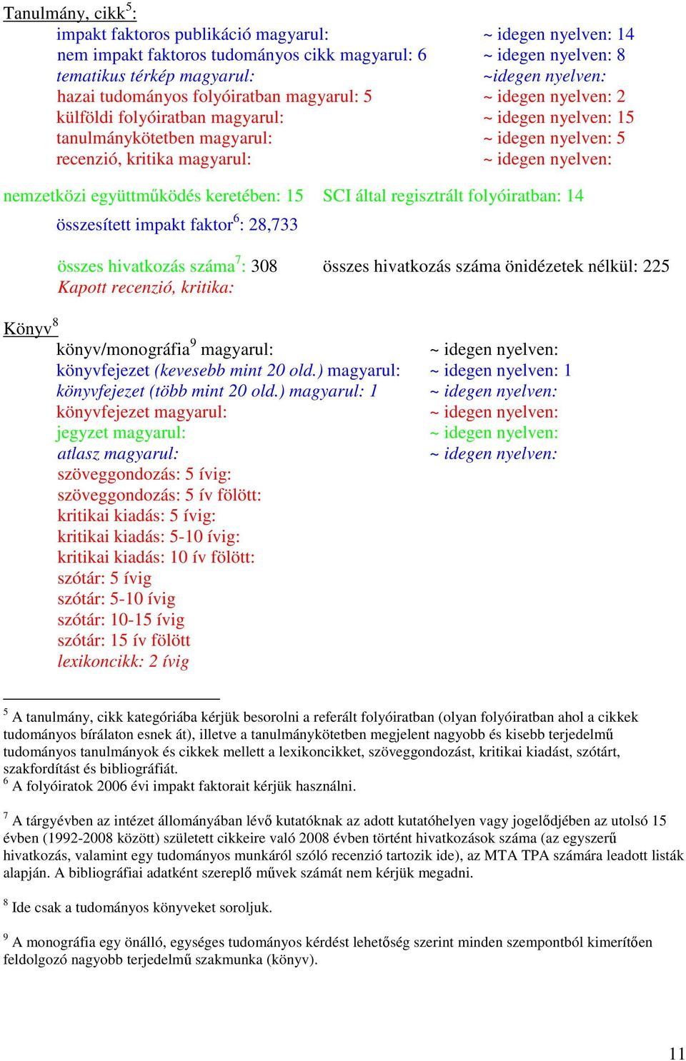 nyelven: nemzetközi együttmőködés keretében: 15 SCI által regisztrált folyóiratban: 14 összesített impakt faktor 6 : 28,733 összes hivatkozás száma 7 : 308 összes hivatkozás száma önidézetek nélkül: