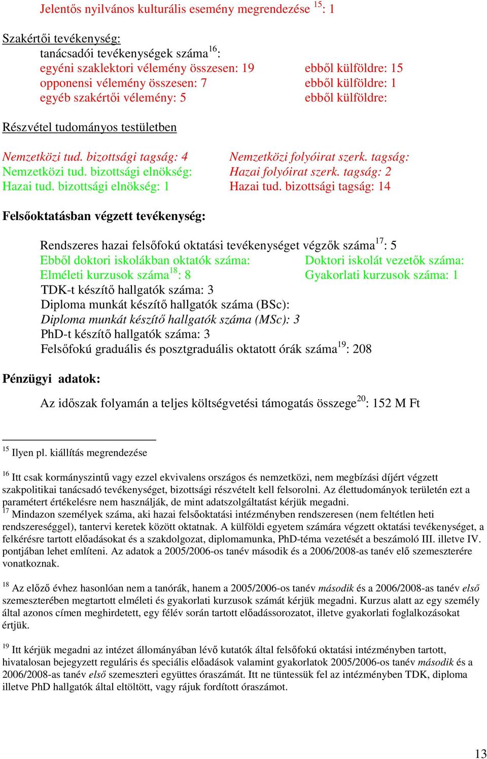 bizottsági elnökség: Hazai folyóirat szerk. tagság: 2 Hazai tud. bizottsági elnökség: 1 Hazai tud.