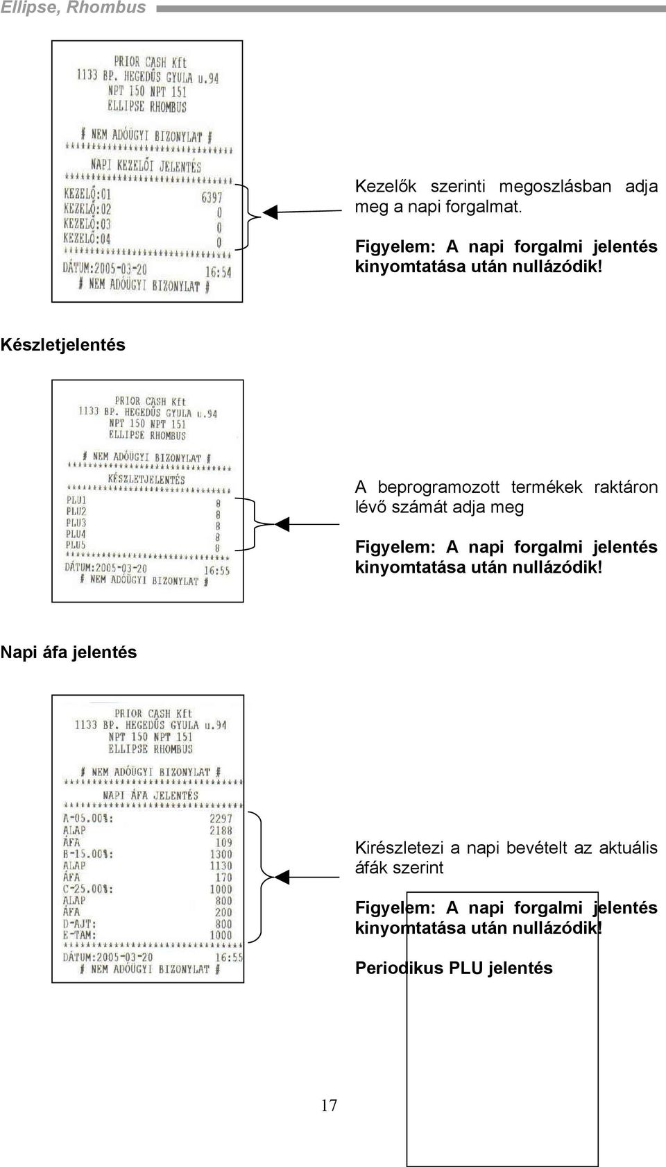 Készletjelentés A beprogramozott termékek raktáron lévő számát adja meg  Napi áfa jelentés Kirészletezi a